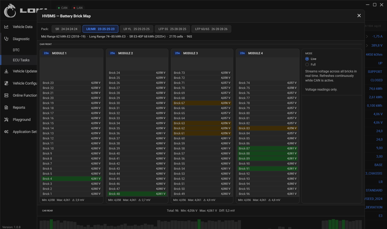 Tesla high-voltage battery diagnostics in LOKI PRO