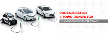 Typy akumulatorów litowo-jonowych do pojazdów elektrycznych